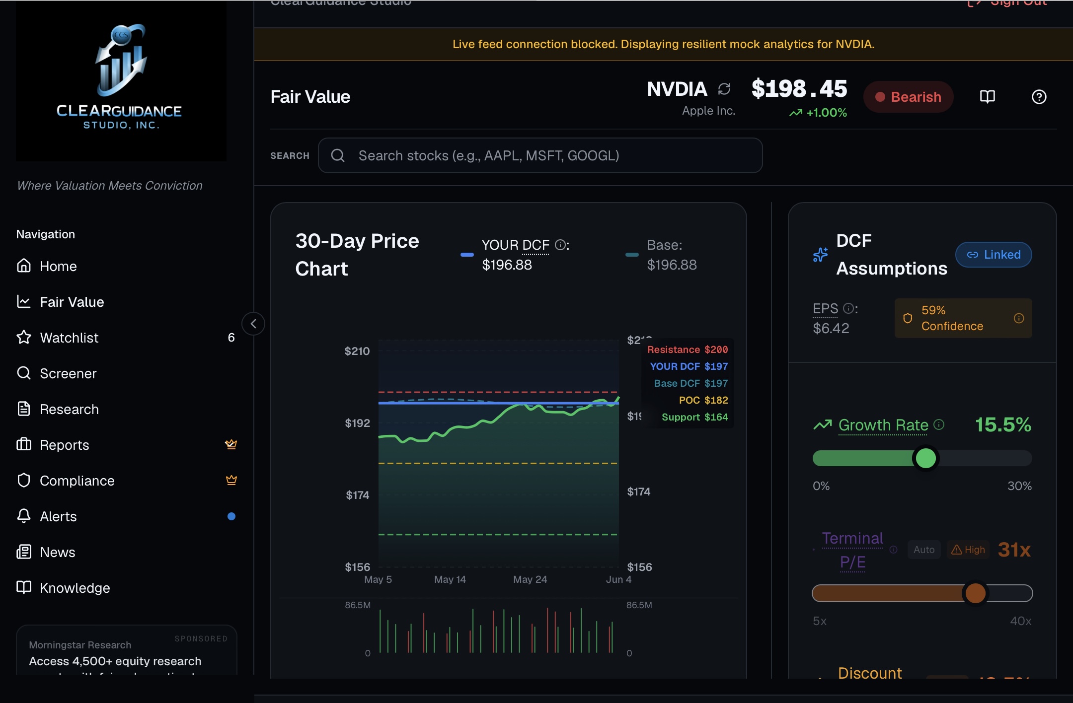 Essential tier Fair Value workspace showing a DCF price chart and valuation assumptions